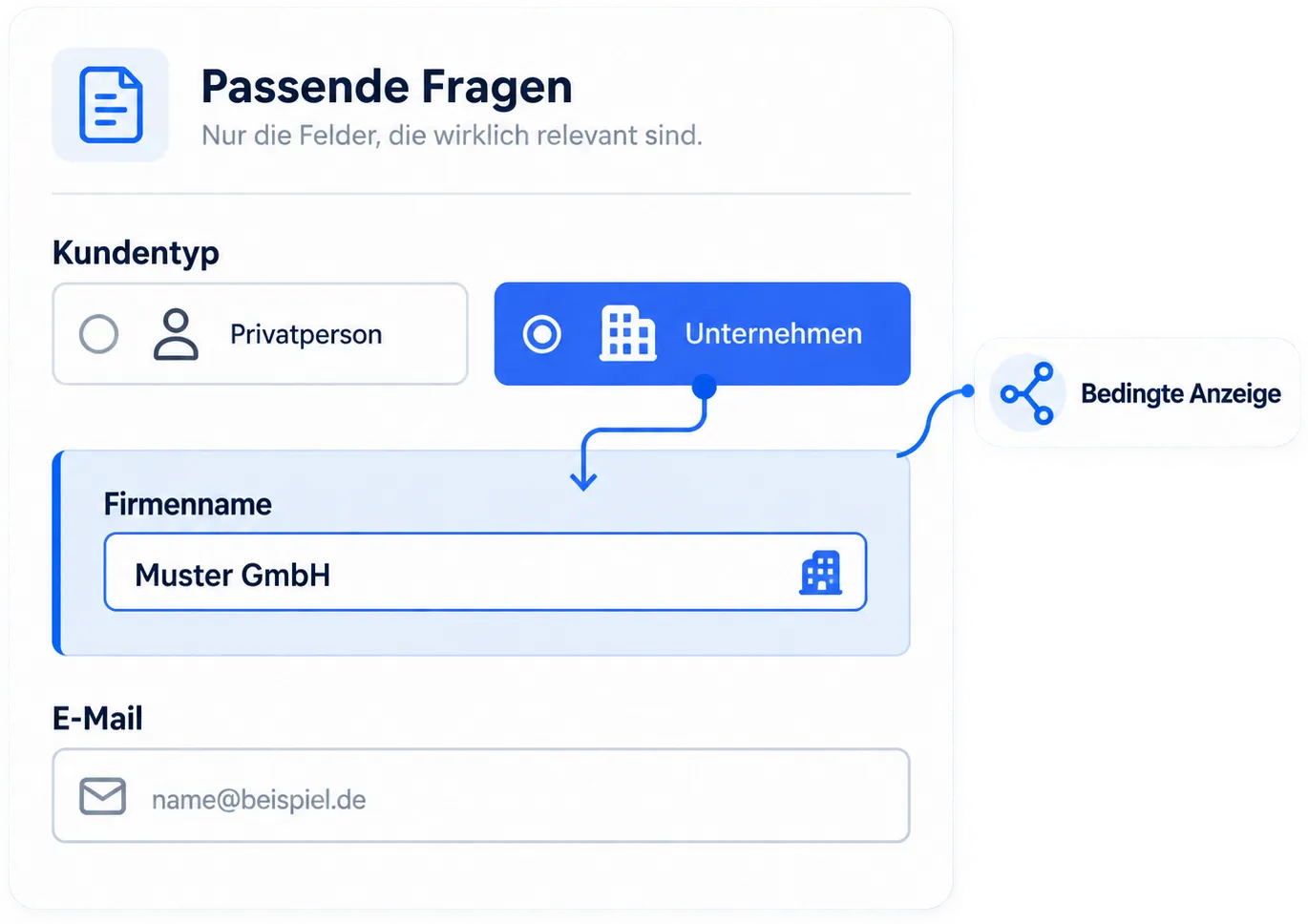 Bedingte Anzeige in einem Online-Formular: nach der Auswahl „Unternehmen“ erscheint zusätzlich das Feld Firmenname